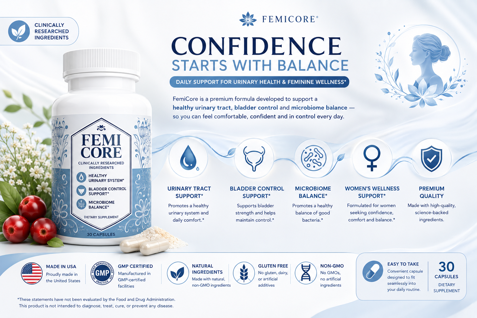 What makes FemiCore different