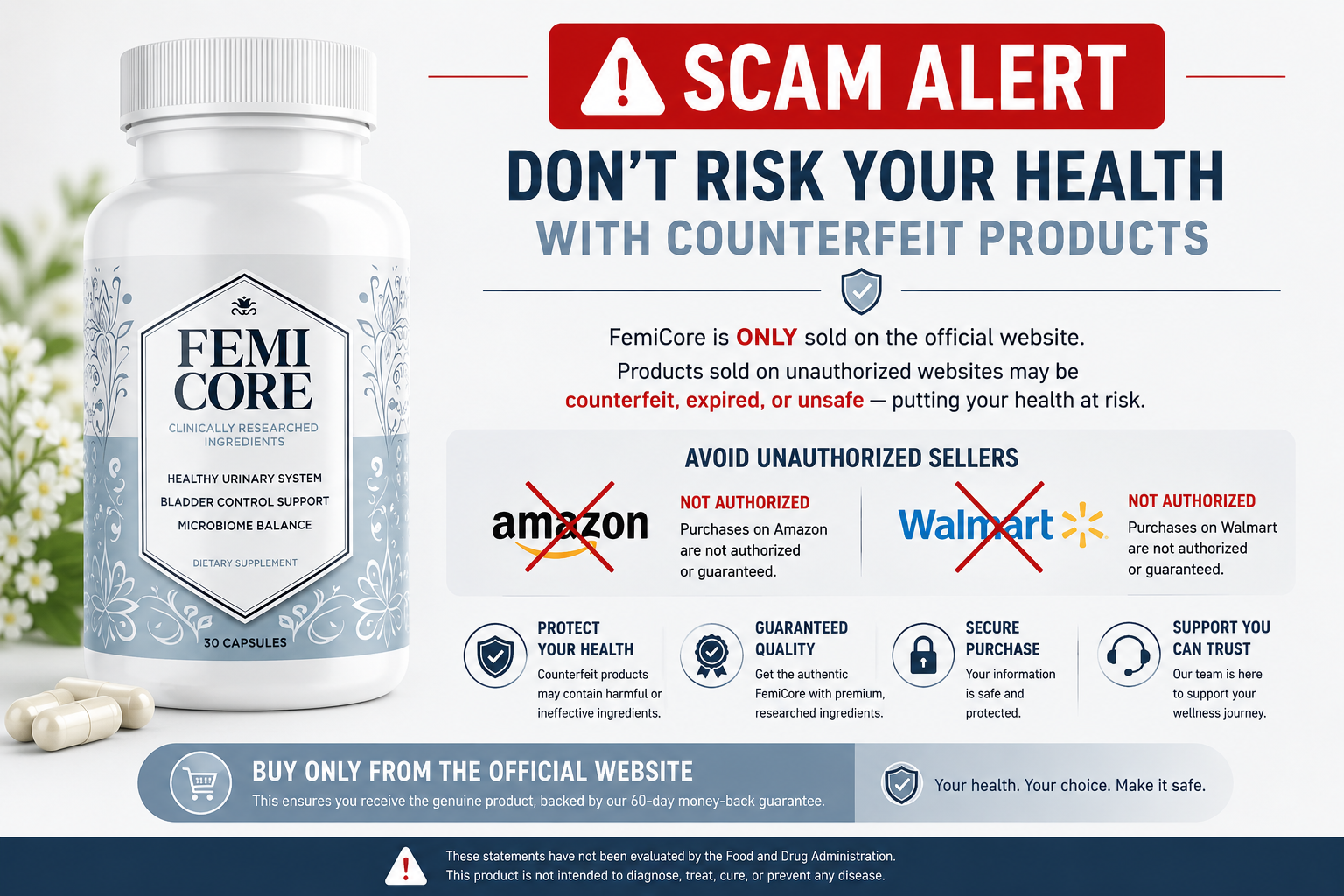 FemiCore scam complaints